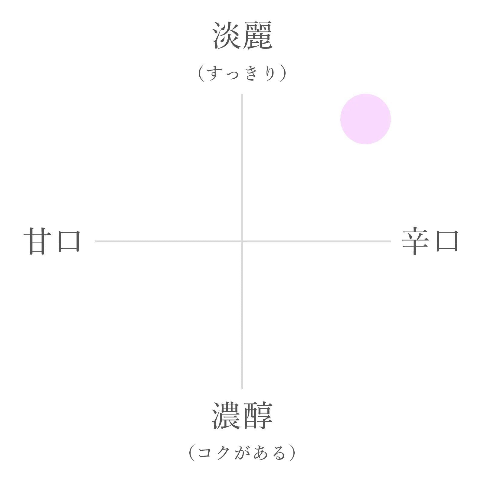 たからやま 吟醸