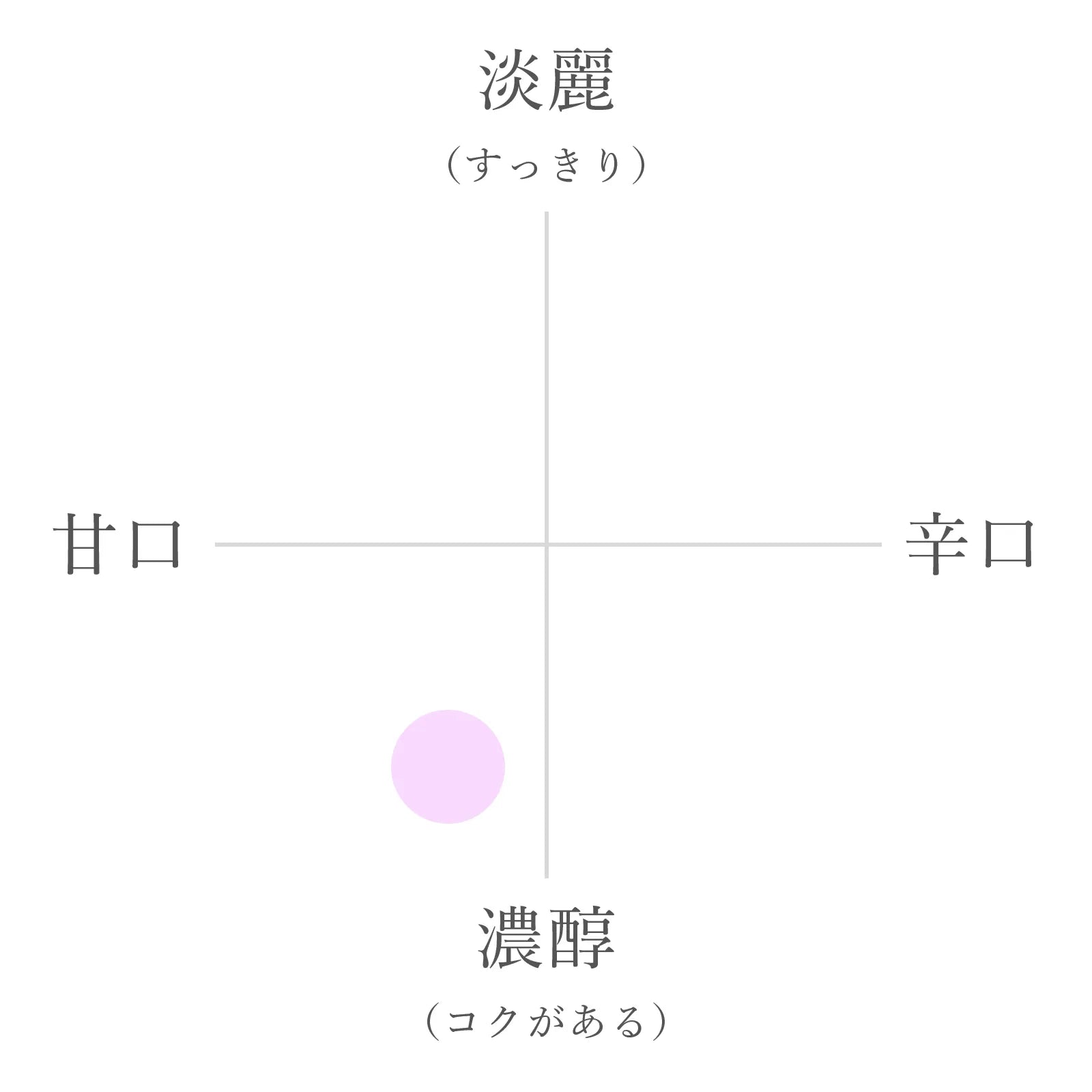 Takayama Saijokomi