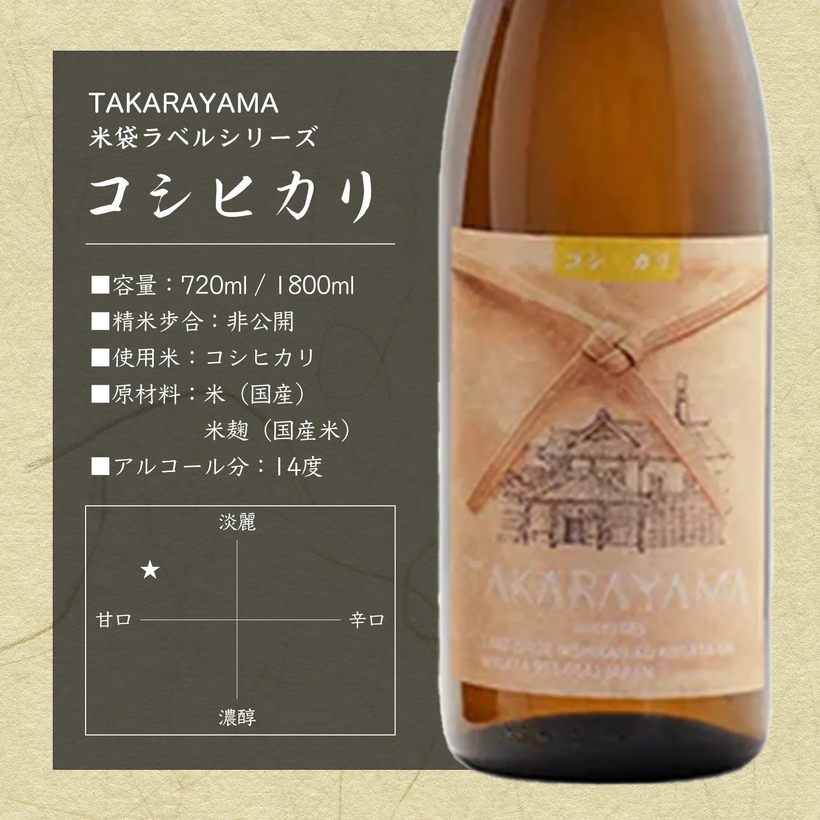 TAKARAYAMA米袋ラベルコシヒカリ